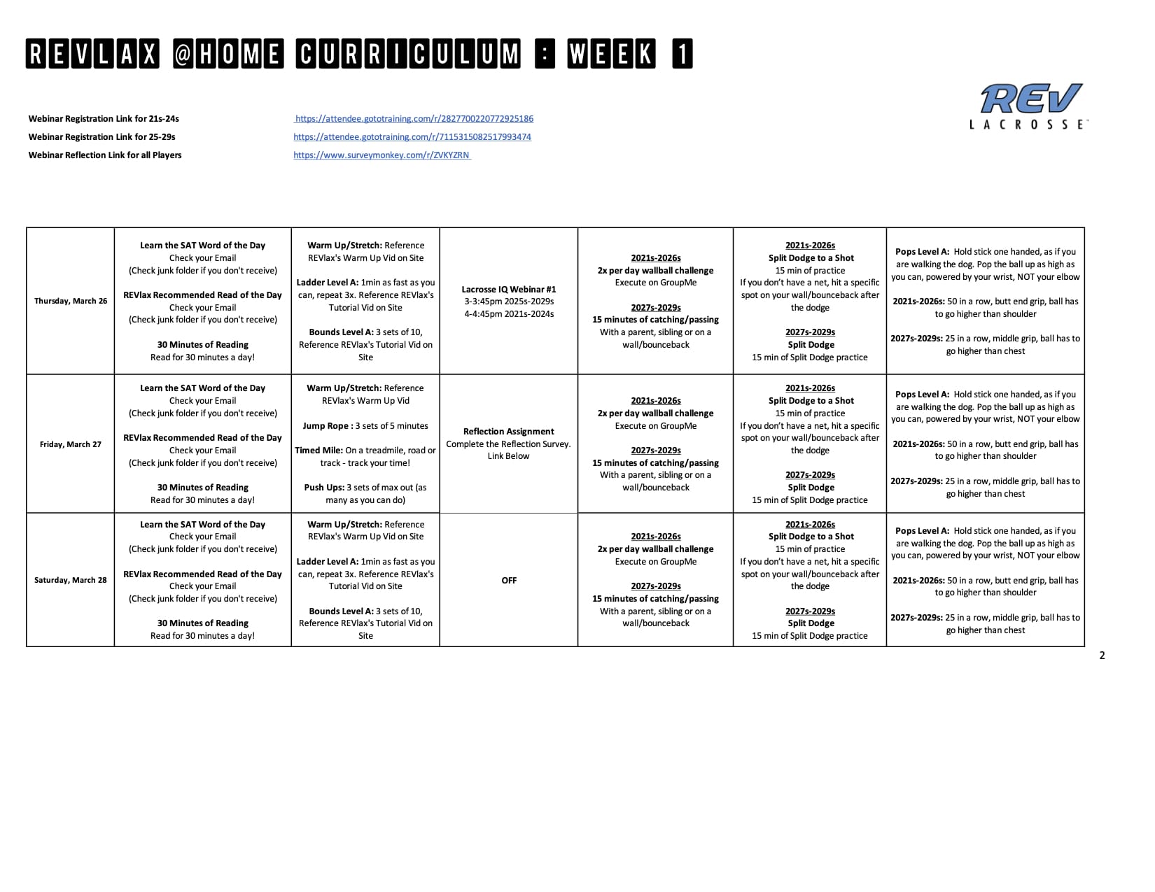 Week 1_@Home Curriculum_3.22.20 pg 2